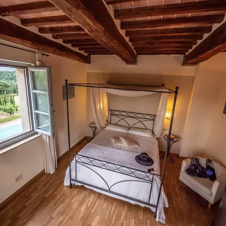 Villa Rey Panicale